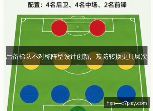 后备梯队不对称阵型设计创新，攻防转换更具层次